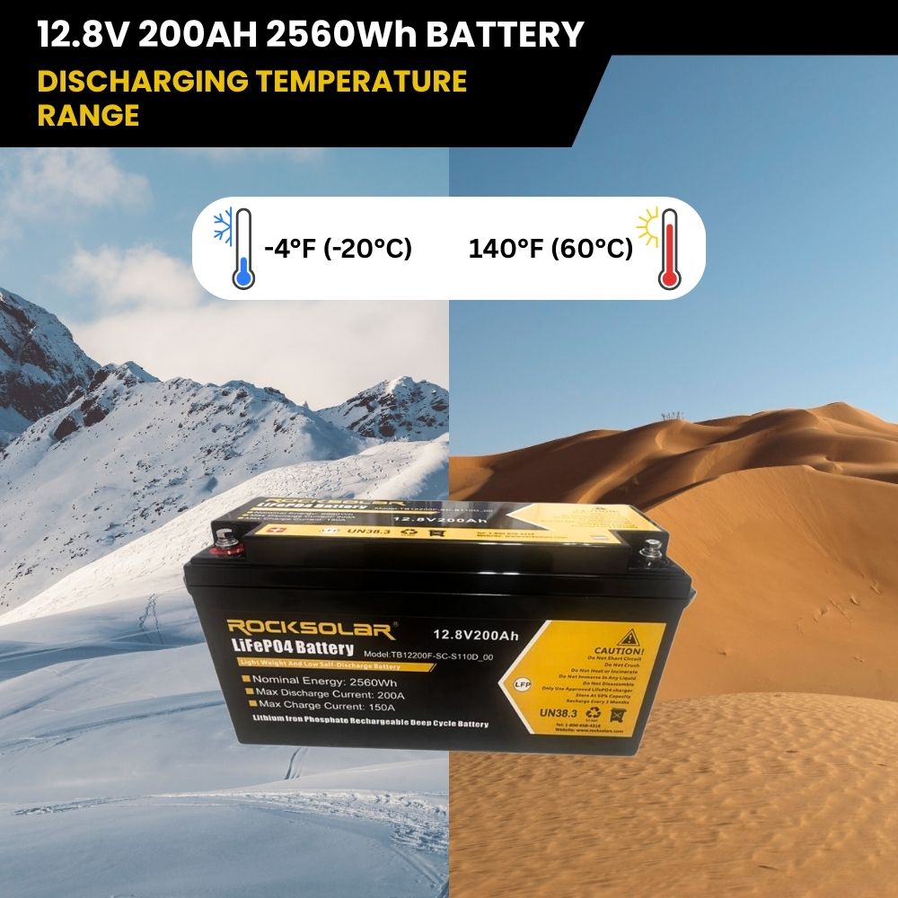 12V 200Ah LiFePO4 Battery