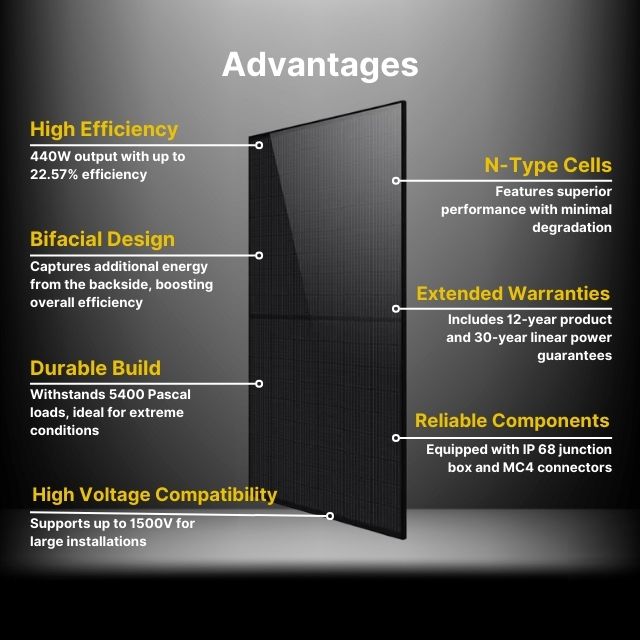 ROCKSOLAR 2000W 24V Off-Grid Solar System