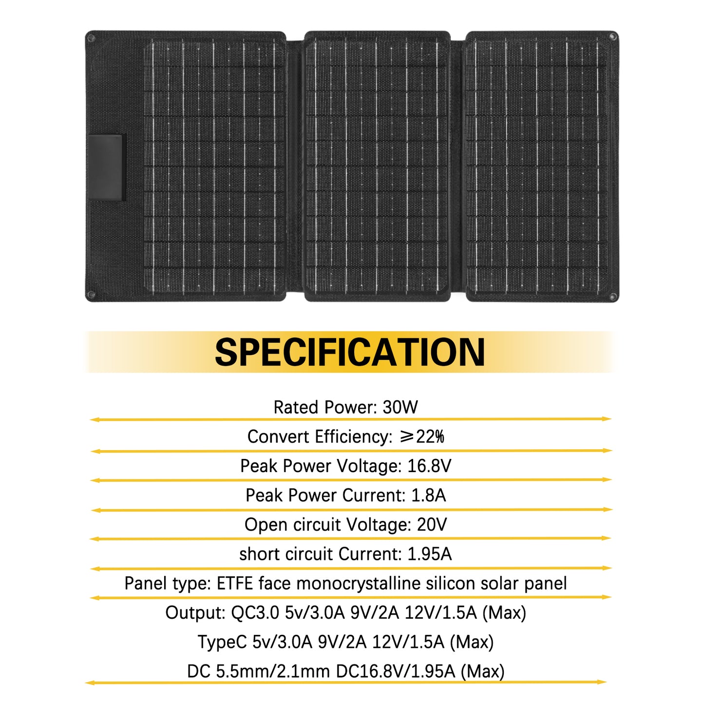 ROCKSOLAR Weekender 80W 88Wh Portable Solar Generator Kit