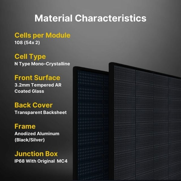 10 kW Grid-Tie Solar Panel Kit with 12320W Solar Panels