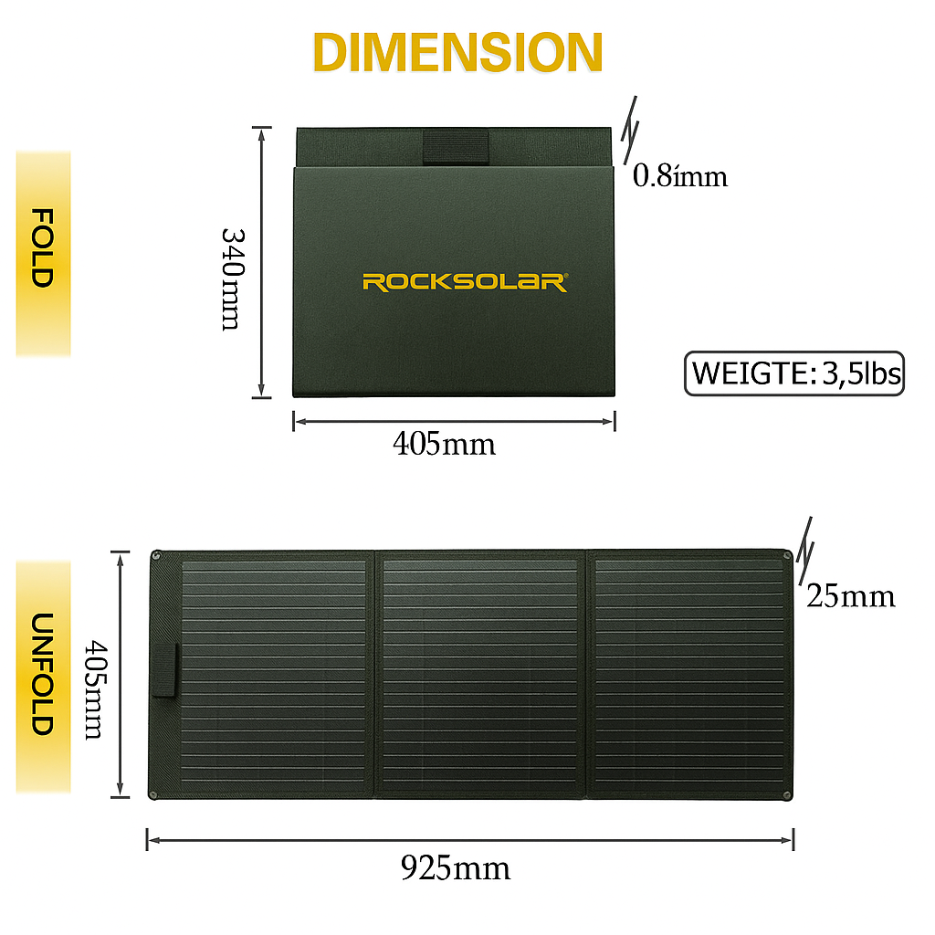 ROCKSOLAR 60W 12V Foldable Solar Panel