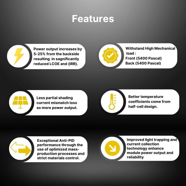 Philadelphia 440W N-Type Topcon Bifacial Solar Panel