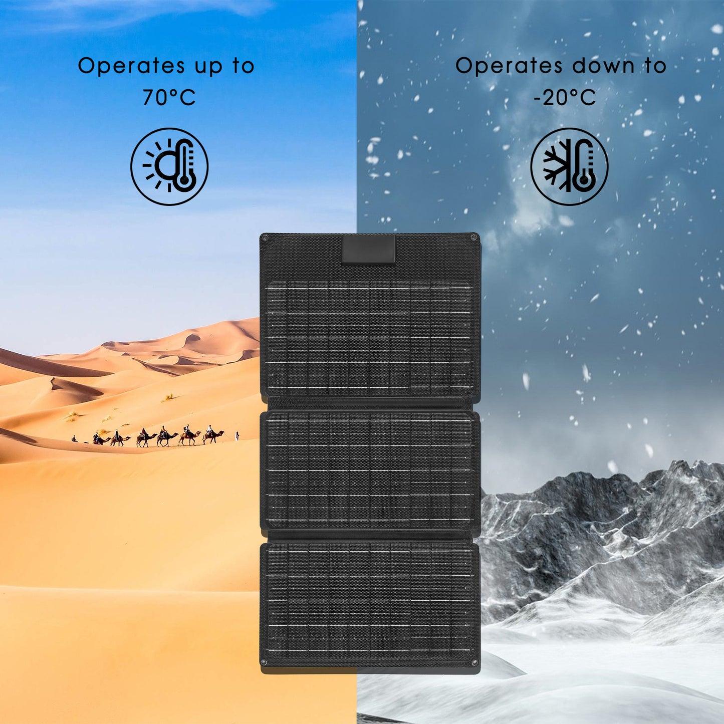 operating temperature portable solar power panels