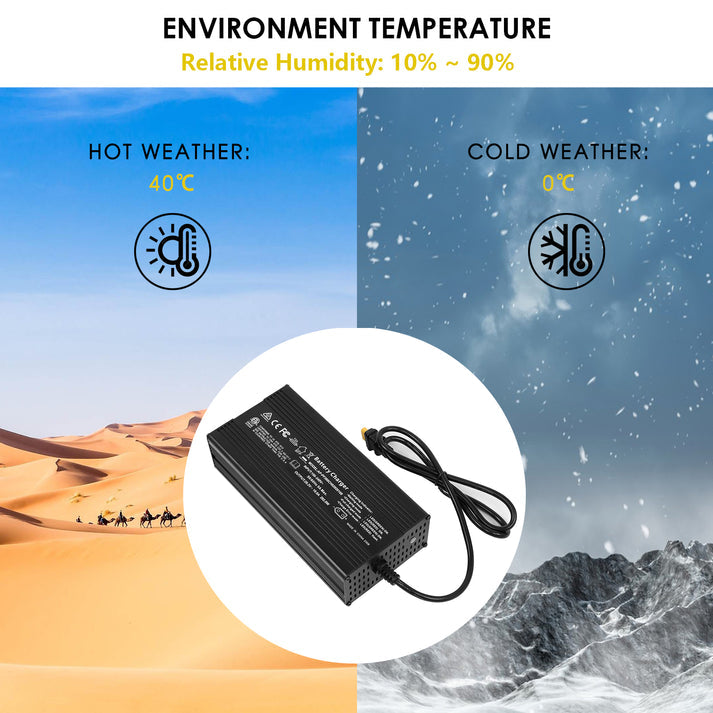ROCKSOLAR LiFePO4 Battery Charger