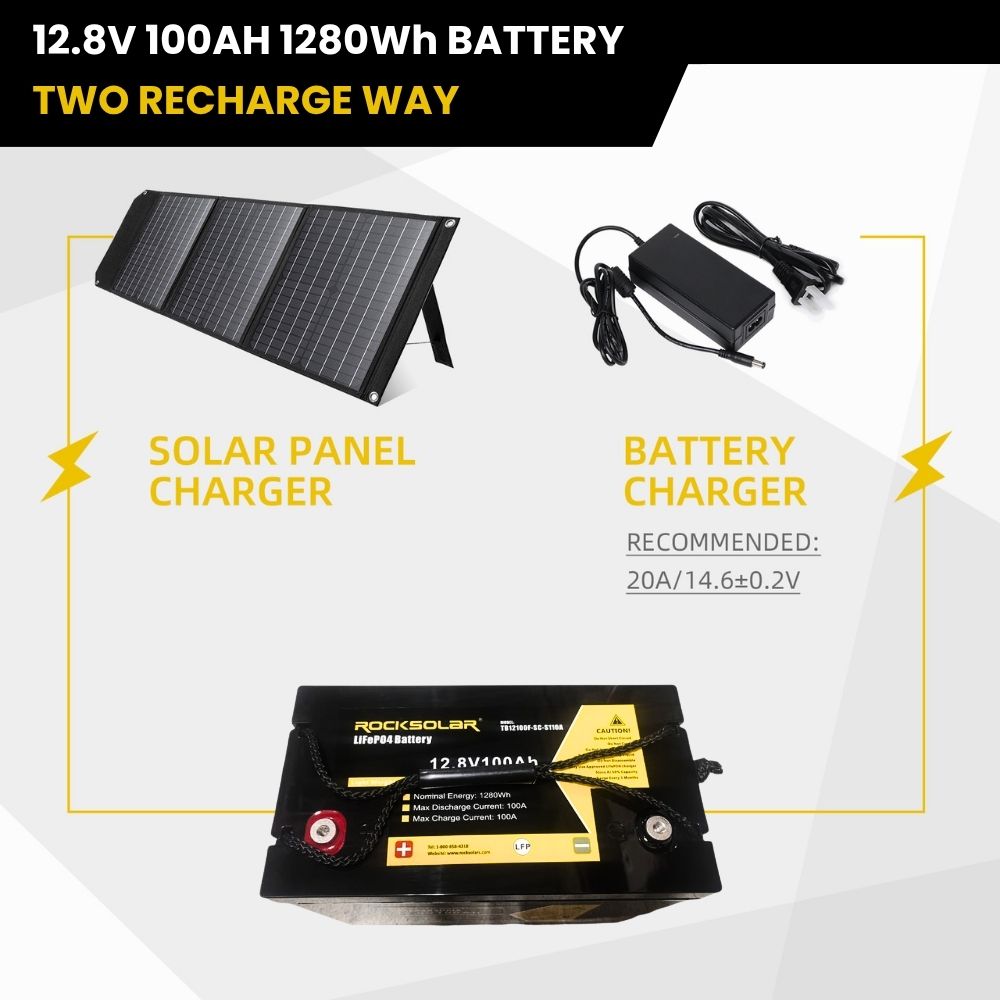 ROCKSOLAR 12.8V 100Ah Deep Cycle Lithium Battery (LIFEPO4)