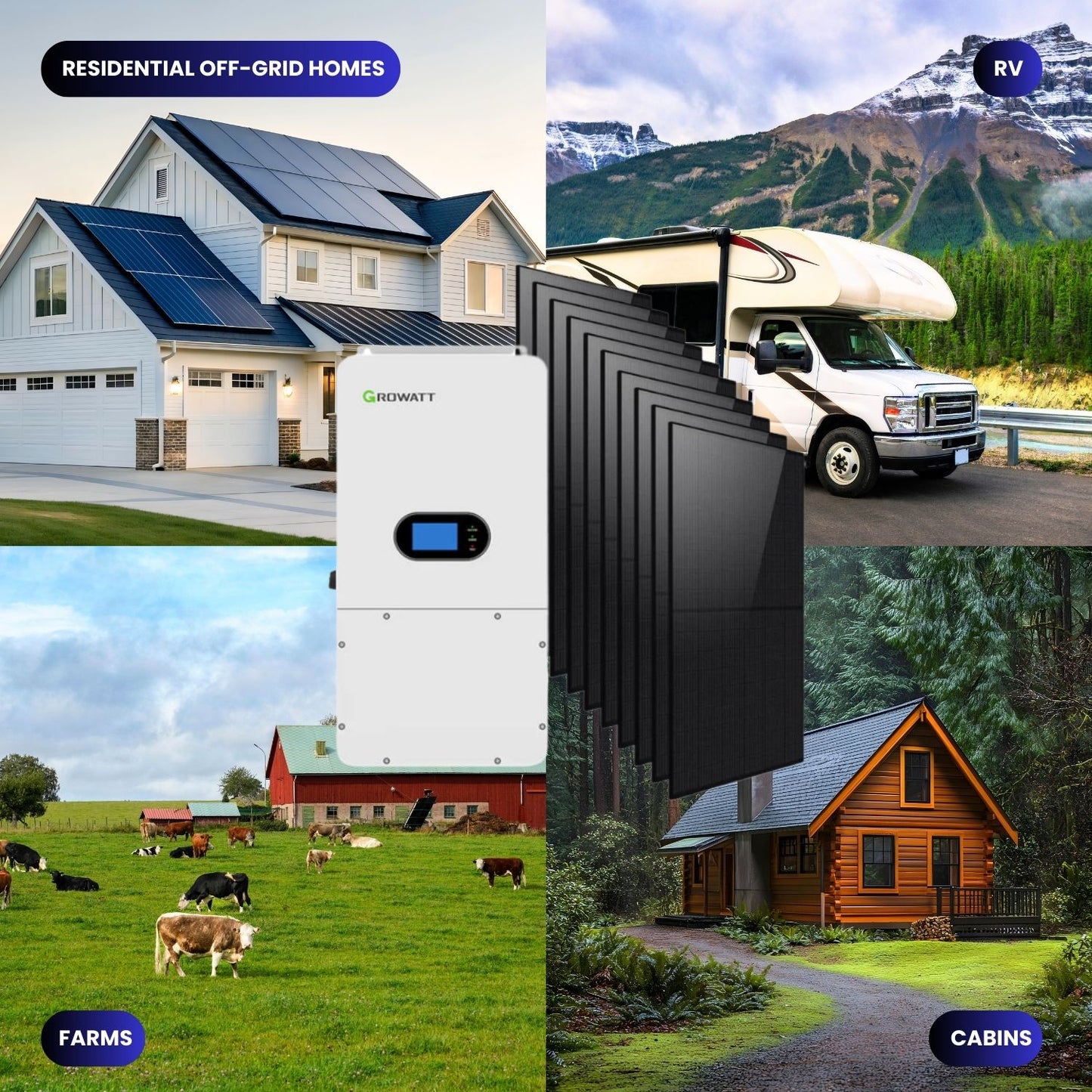 10 KW Off-Grid/Grid tie Solar Panel Kit with 12320W solar Panels