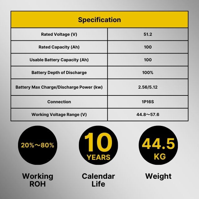 Système de batterie au lithium GSL Energy Powerlite 5 kWh 51,2 V 100 Ah