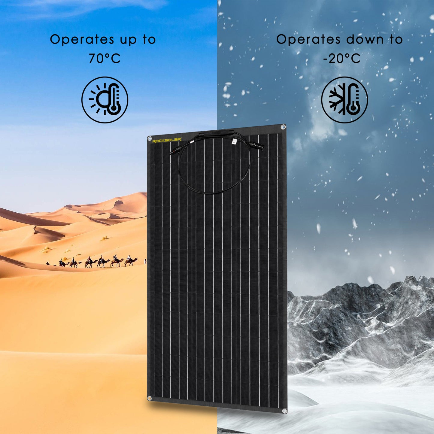 ROCKSOLAR 1000W 12V RV Solar System (Flexible Panels)