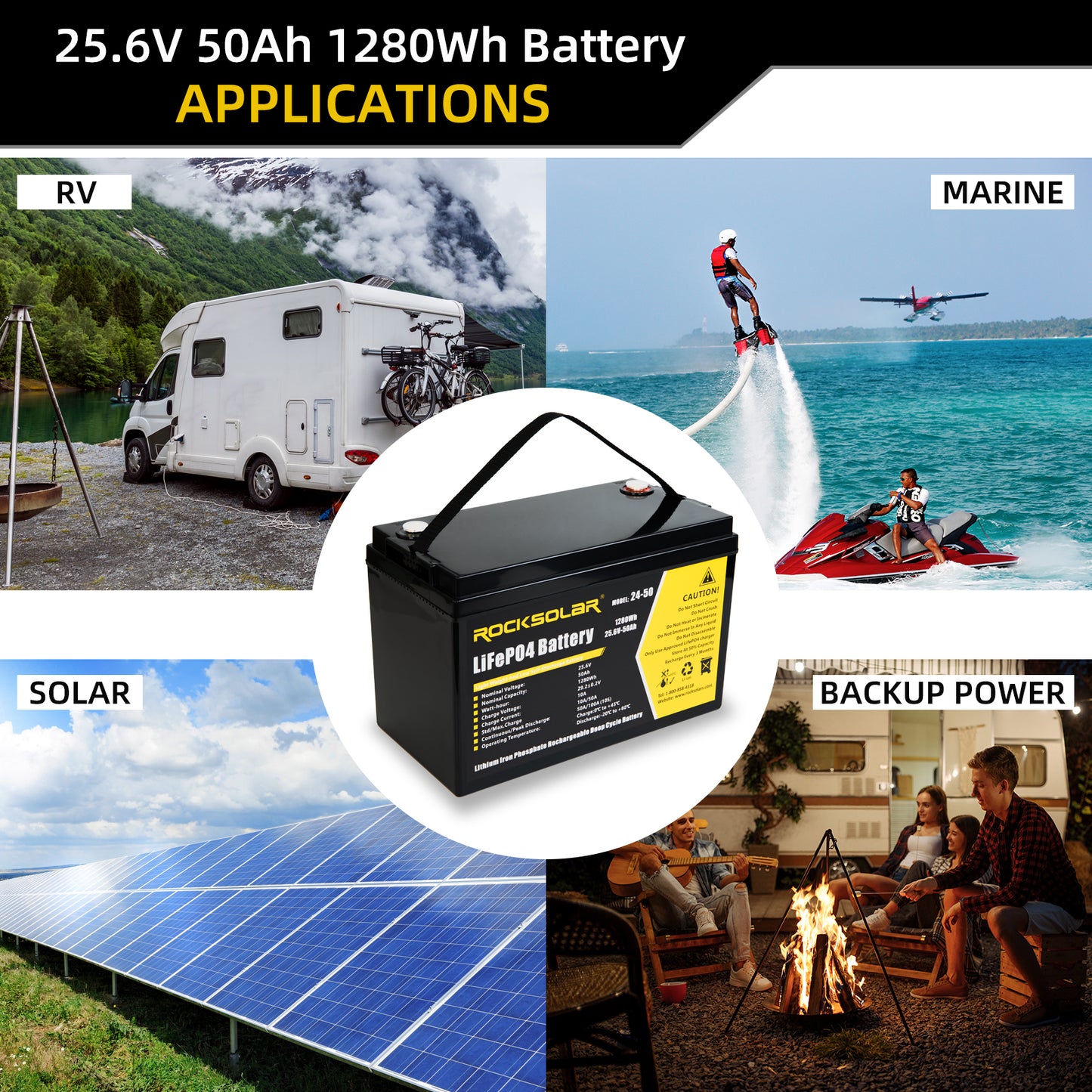 Application of lfp battery