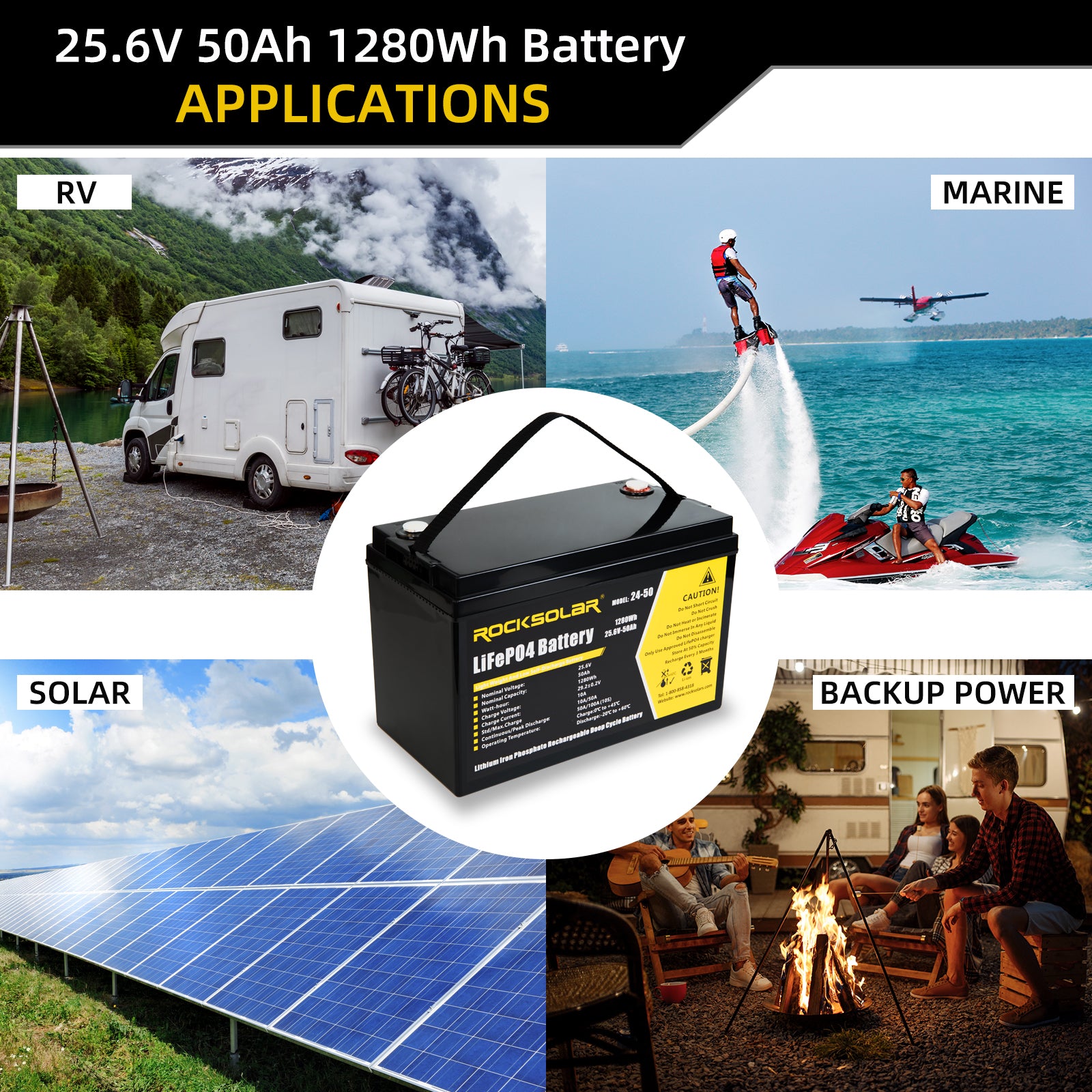 Application of lfp battery