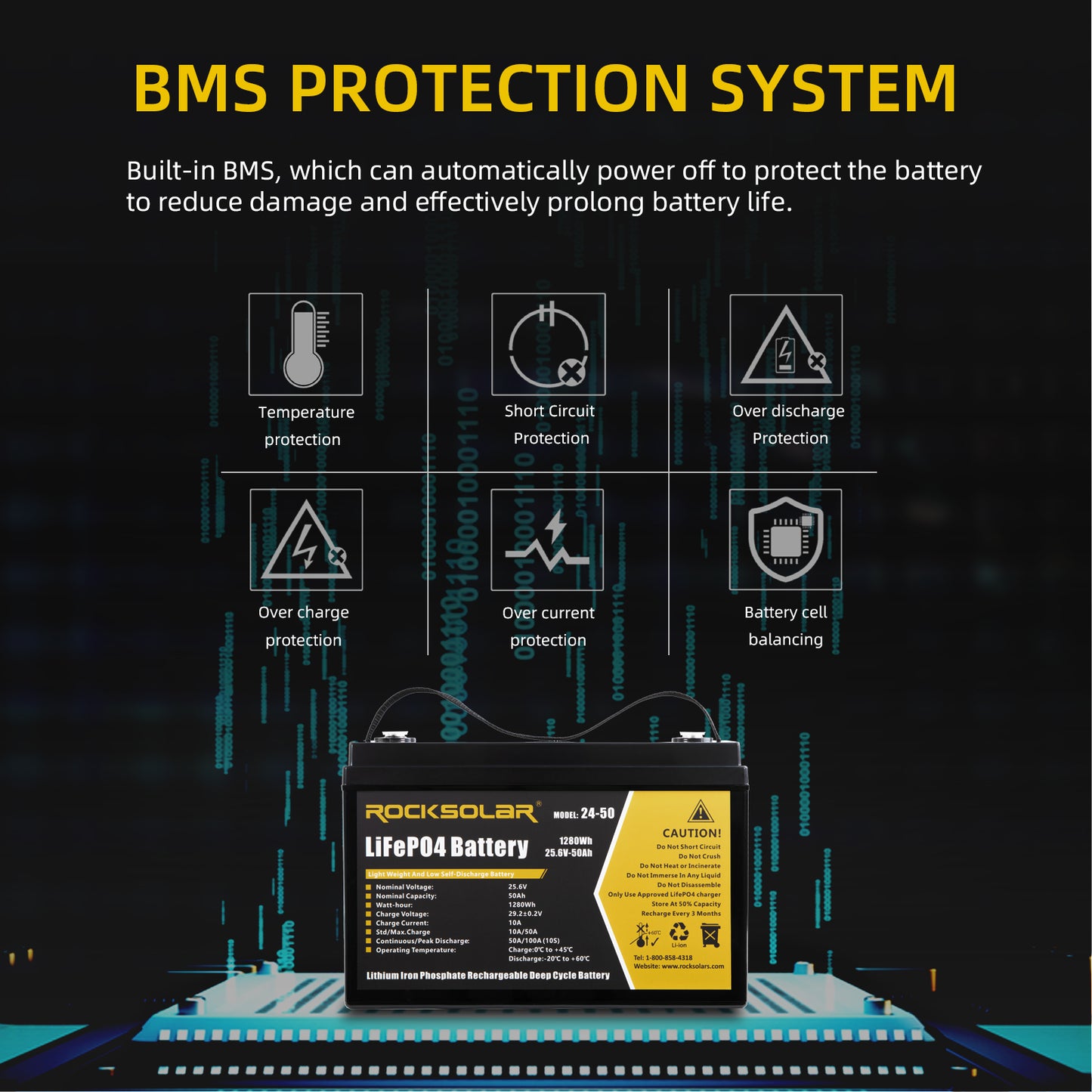 Protection mechanism battery lifepo4