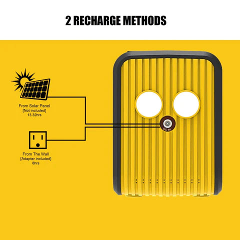 Refurbished (Excellent) Weekender 80W 88Wh Portable Power Station