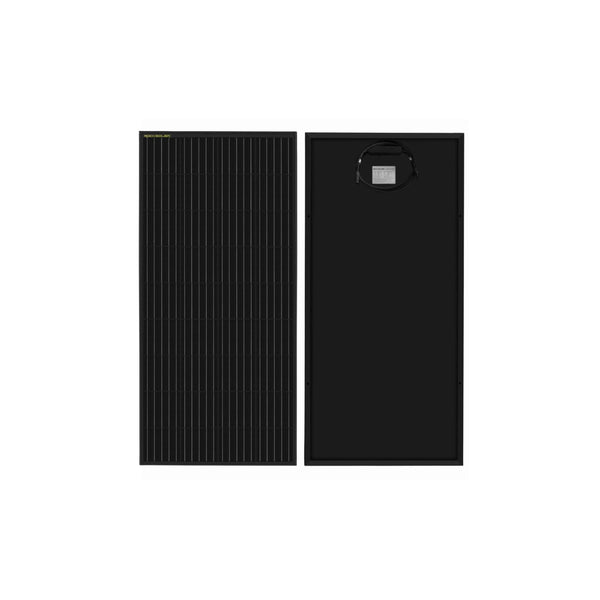 Residential Panels
