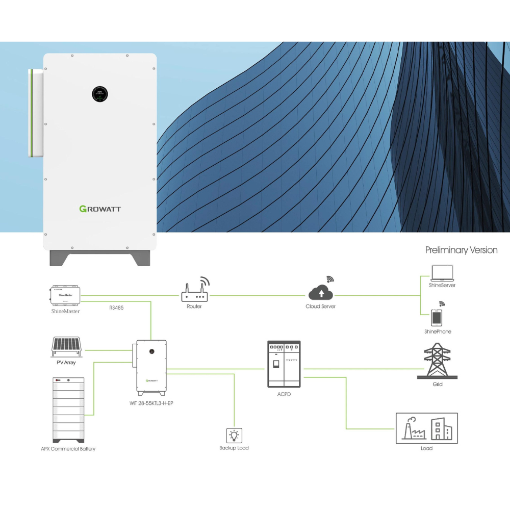 WIT 28-100kW Commercial and industrial Hybrid 3-Phase Inverter (PV+Storage)