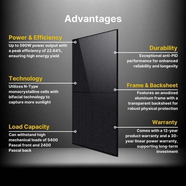 600w solar panels philadelphia