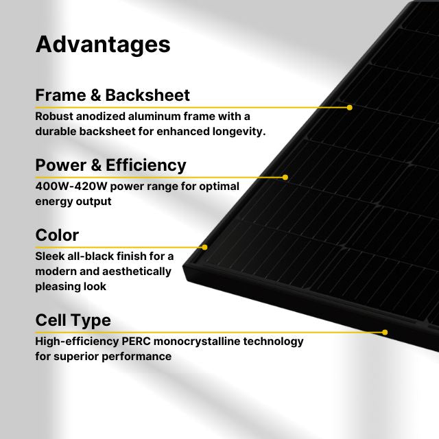 longi 400w panel advantage
