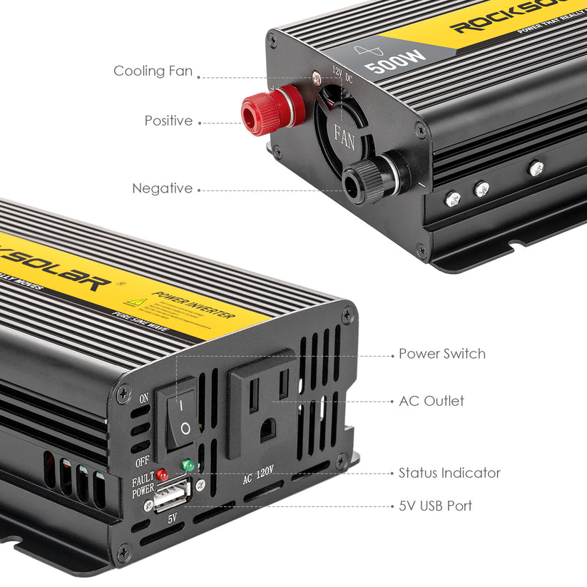 Road Trip Off Grid Solar Kit I
