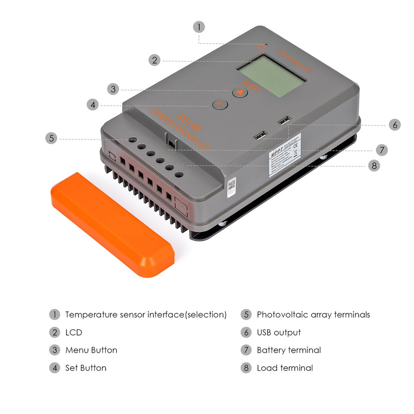 Road Trip Off Grid Solar Kit III