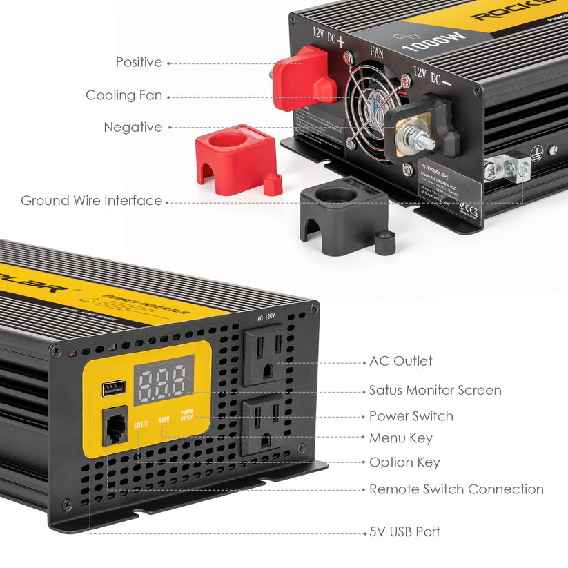 Road Trip Off Grid Solar Kit III