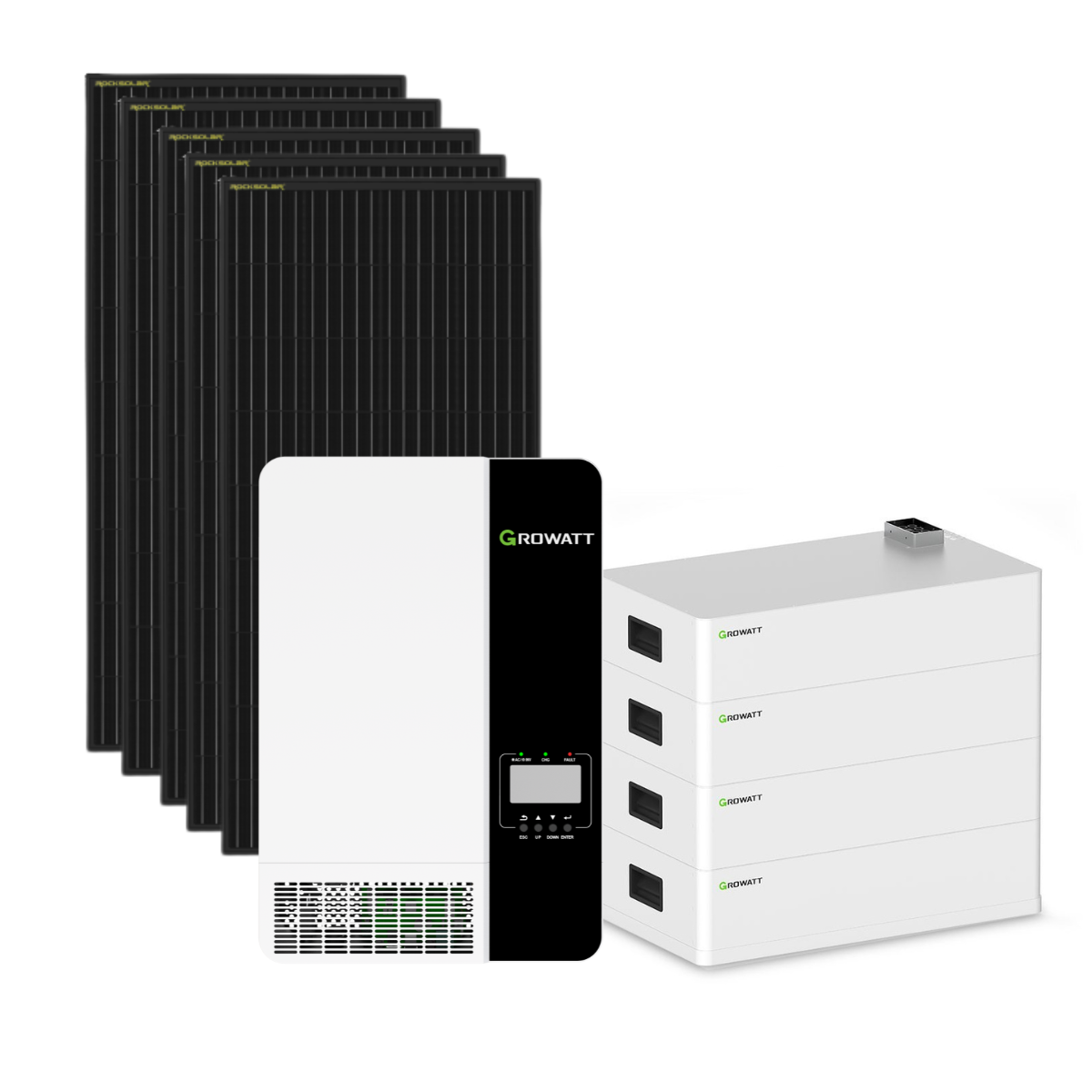 Off-Grid Solar Systems