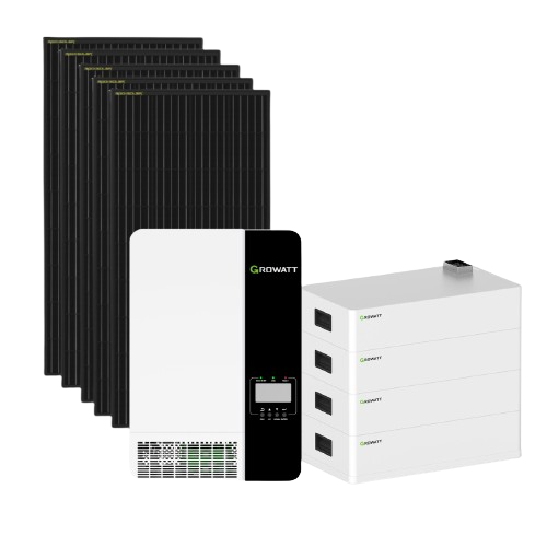 Off-Grid Solar Systems For Homes & Cottages – ROCKSOLAR CANADA