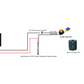 Rocksolar 0.4HP Solar-Powered Submersible Pump Kit