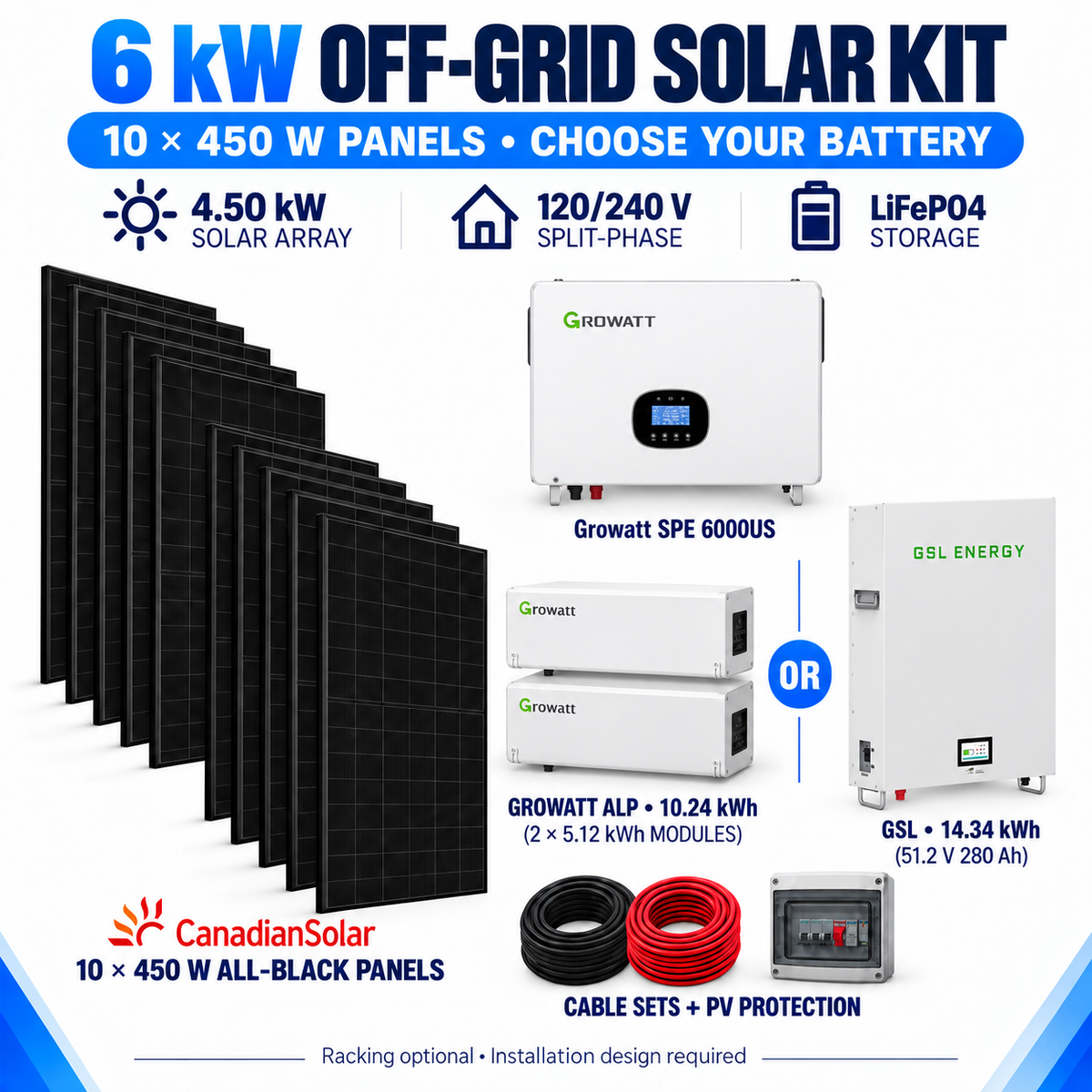 Growatt 6 kW off-grid solar kit with ten Canadian Solar 450 W panels and a choice of 10.24 kWh Growatt ALP or 14.34 kWh GSL battery storage.