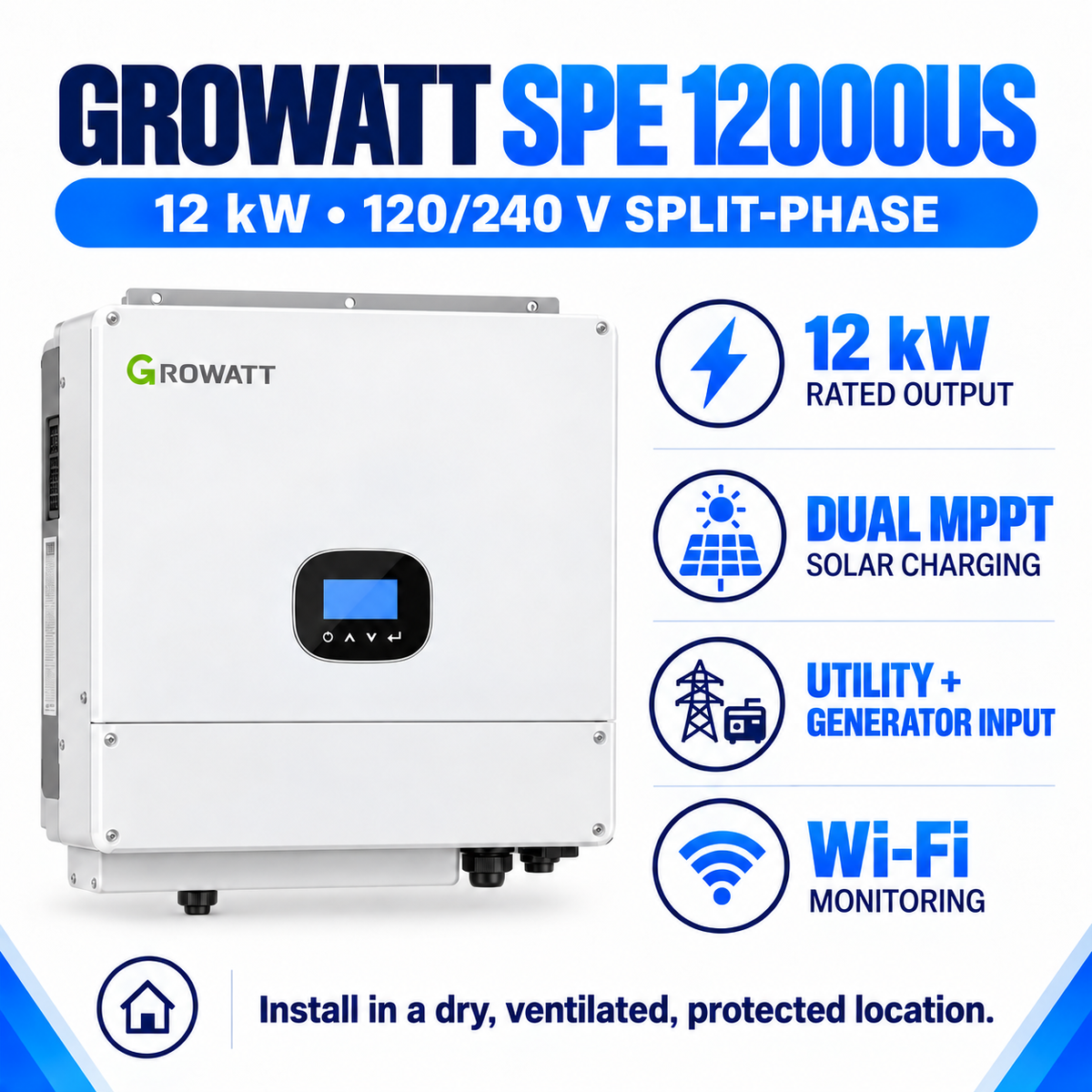 Growatt SPE 12000US 12kW inverter with 120/240V split-phase output, dual MPPT, utility and generator inputs, and WiFi monitoring.