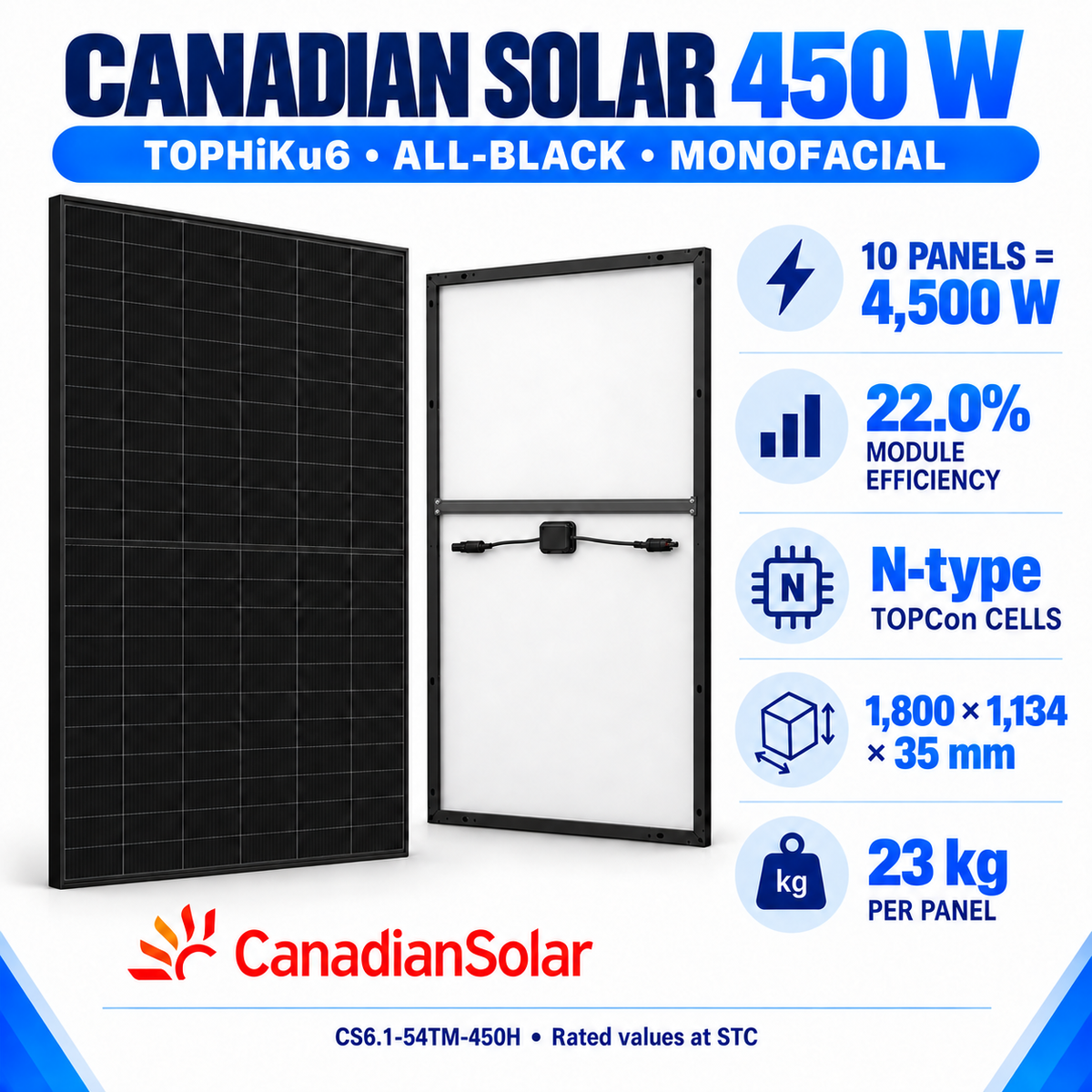 Canadian Solar TOPHiKu6 450 W all-black monofacial panel, front and rear views showing the reinforcing crossbar across the back frame. Ten panels provide 4,500 W total.