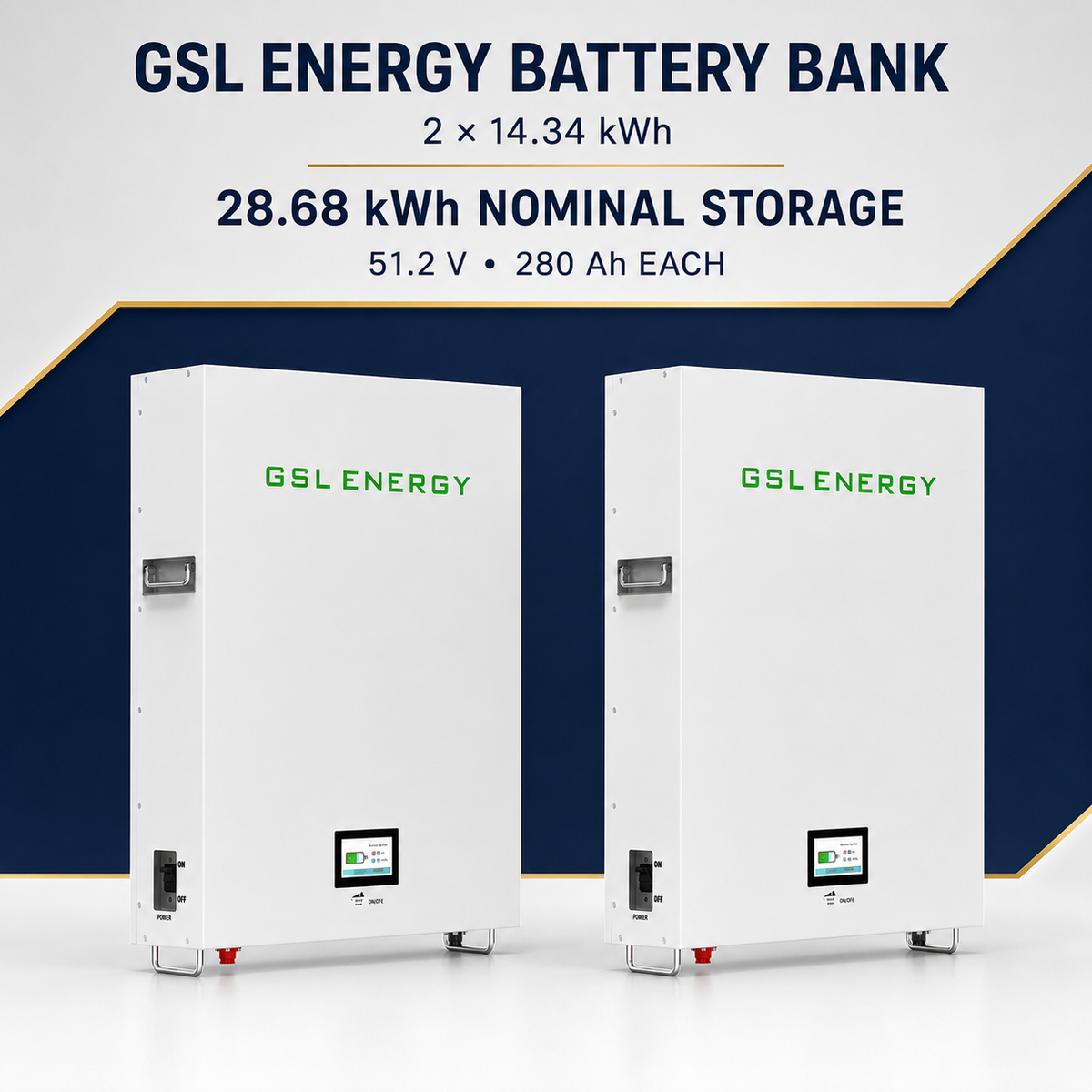 Two GSL ENERGY 14.34kWh LiFePO4 wall batteries providing 28.68kWh nominal storage
