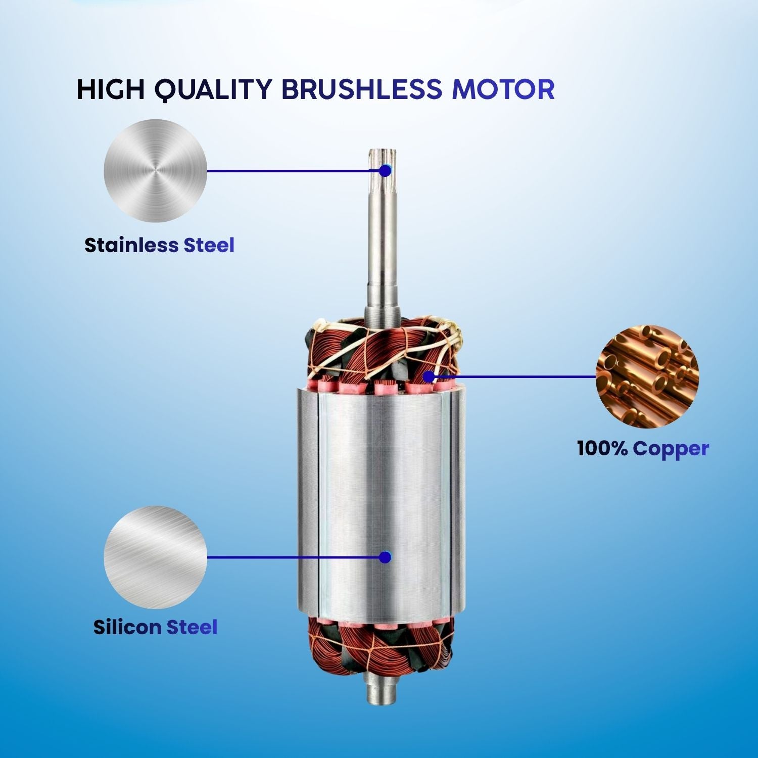 Pompe submersible solaire sans balais Rocksolar 80-150 V 1,61 CV avec contrôleur intégré 