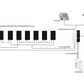 inverters anf grid tie battery connected to solar panels making home off grid system
