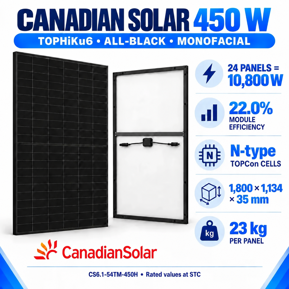 Canadian Solar 450W all-black monofacial panel front and rear; 24 panels provide a 10,800W solar array.