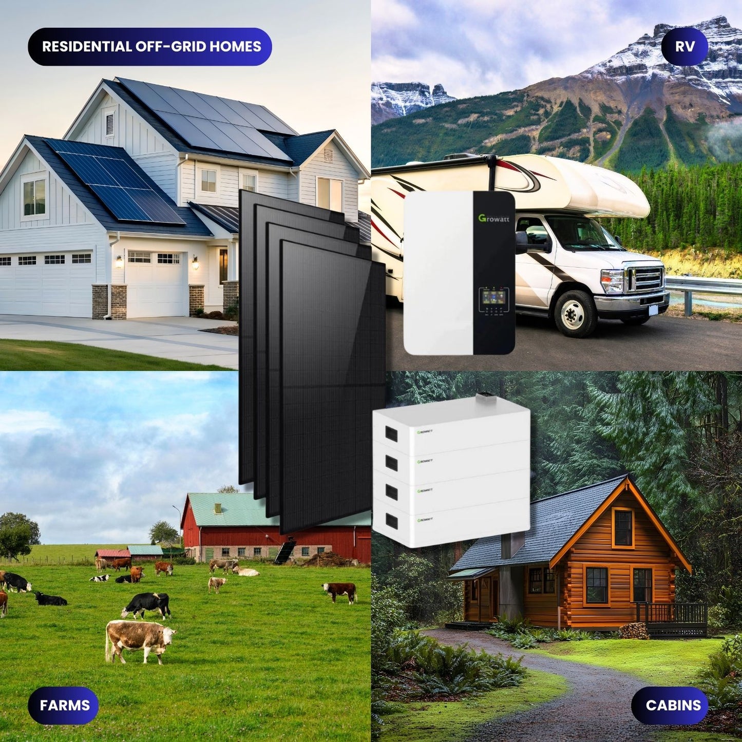 14KW Off Grid Solar System - 120/240V AC output with 20Kwh Battery