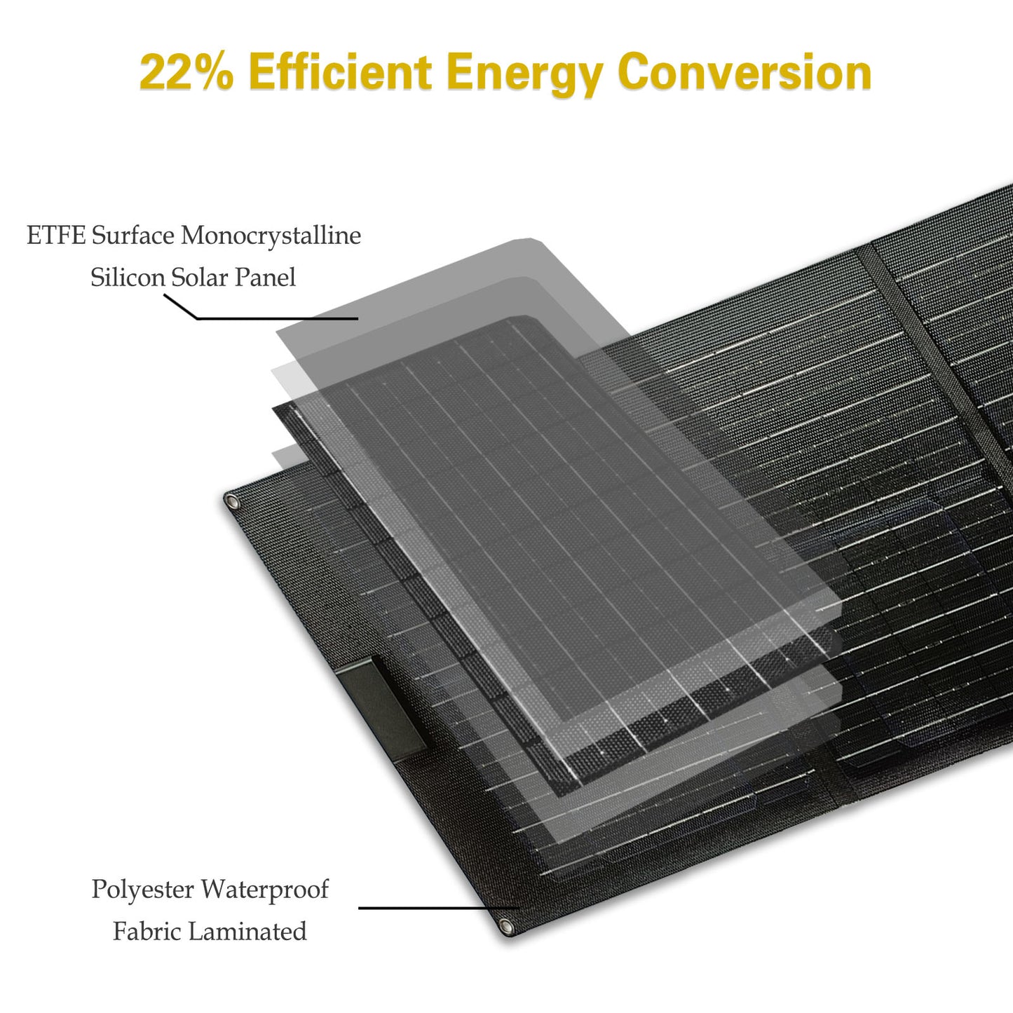 ROCKSOLAR 60W 12V Foldable Solar Panel