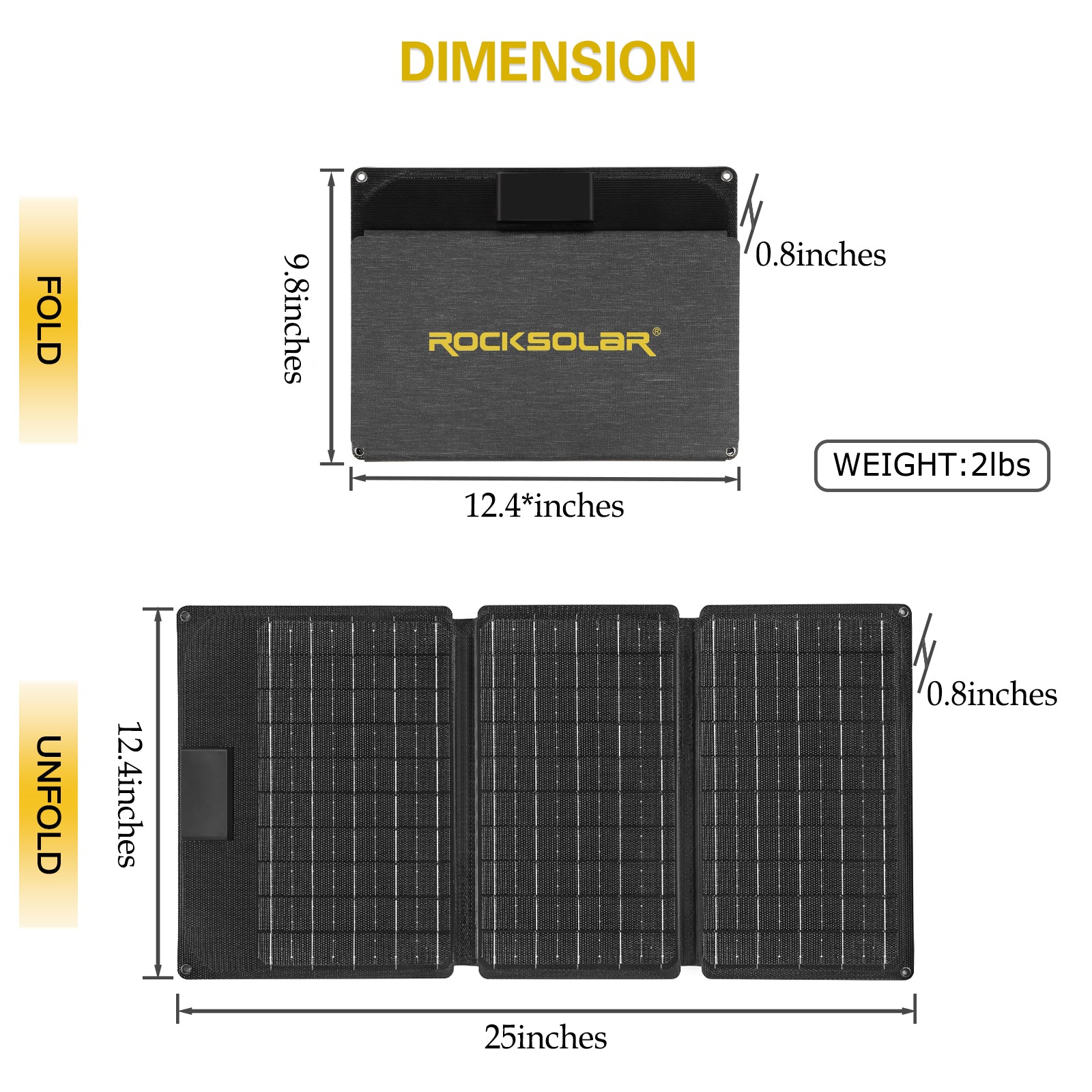dimension portable solar panels