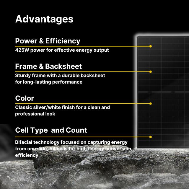 THORNOVA 425W Rigid Monocrystalline Bifacial Solar Panel