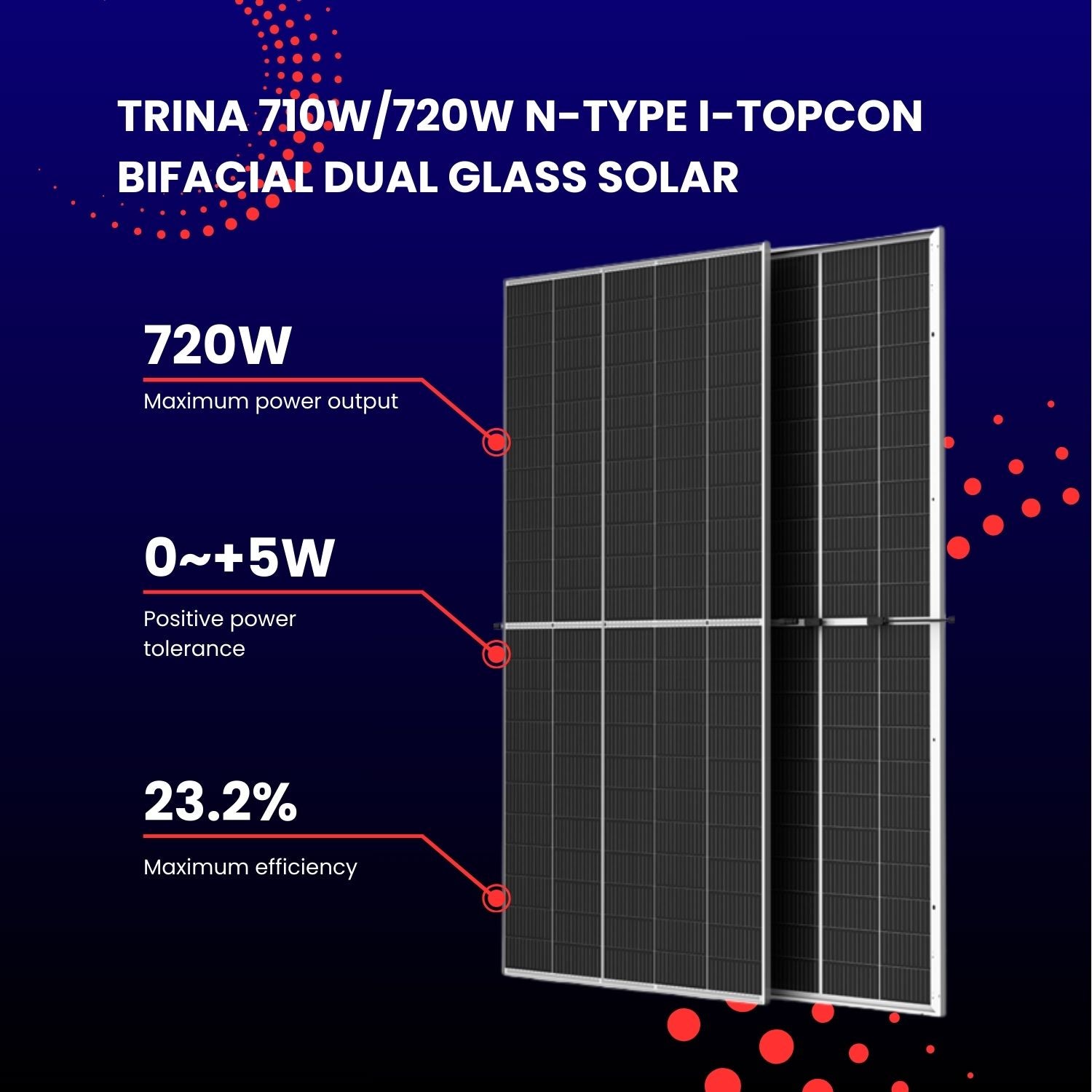 Panneau solaire bifacial à double verre Trina 720W N-type i-TOPCon (33 panneaux/palette)