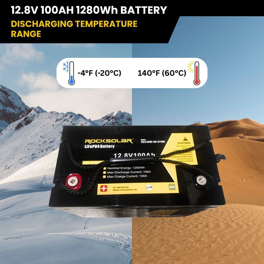 ROCKSOLAR 12.8V 100Ah Deep Cycle Lithium Battery (LIFEPO4)