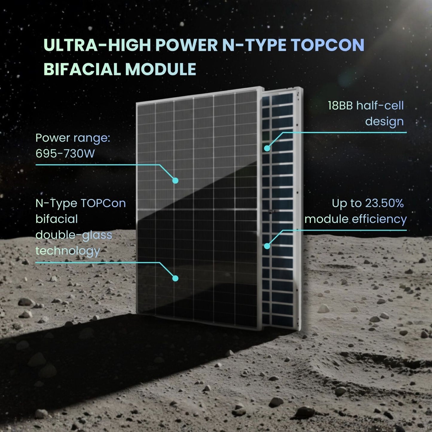 Zshine 705W N-Type Bifacial Dual Glass Module (31 panels/pallet)