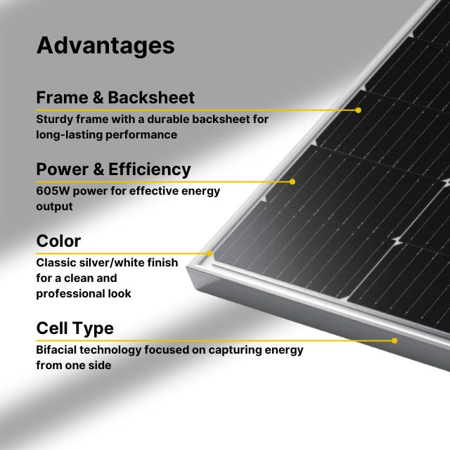 benefits of longi 605w solar panel bifacial