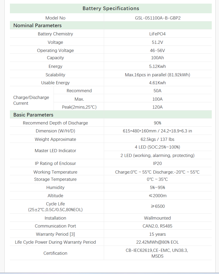 GSL Energy Powerlite 5kWh 51.2V 100Ah Lithium battery system