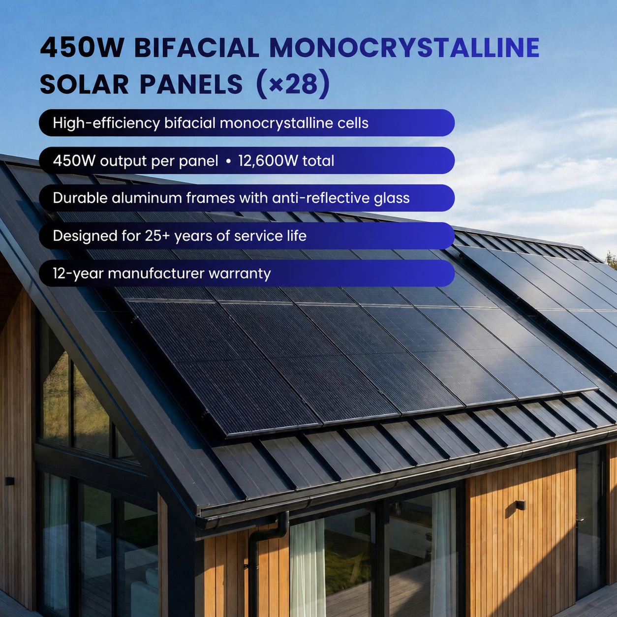 28 × 450W bifacial solar panels providing 12,600W total array capacity