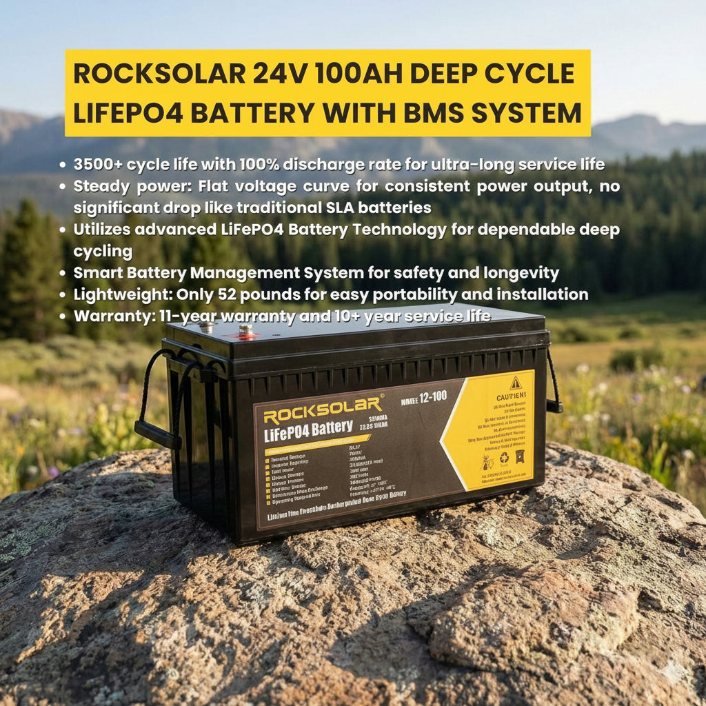 ROCKSOLAR 2000W 24V Off-Grid Solar System