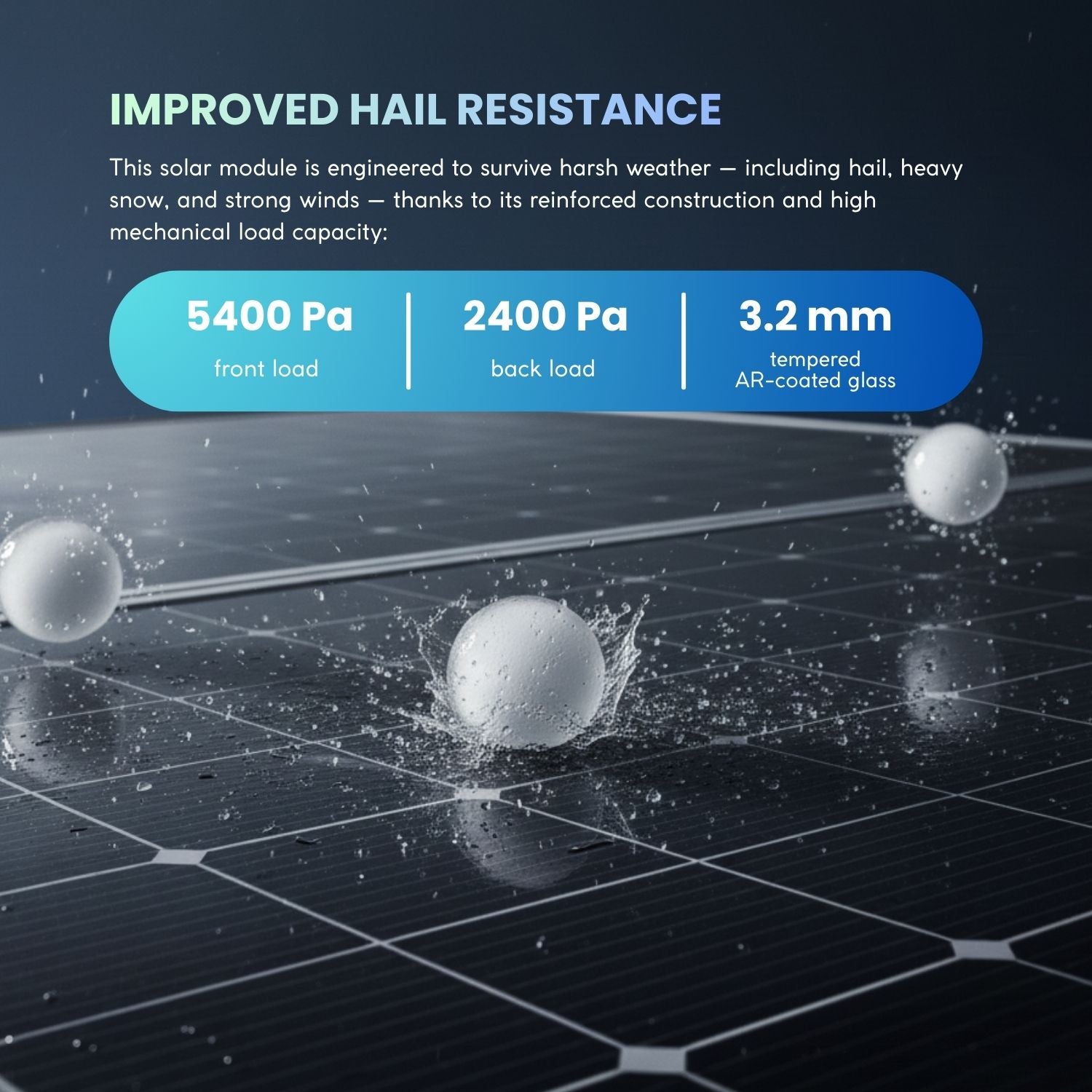 Panneau solaire bifacial monocristallin rigide Topcon de type N de 600 W, Philadelphie 