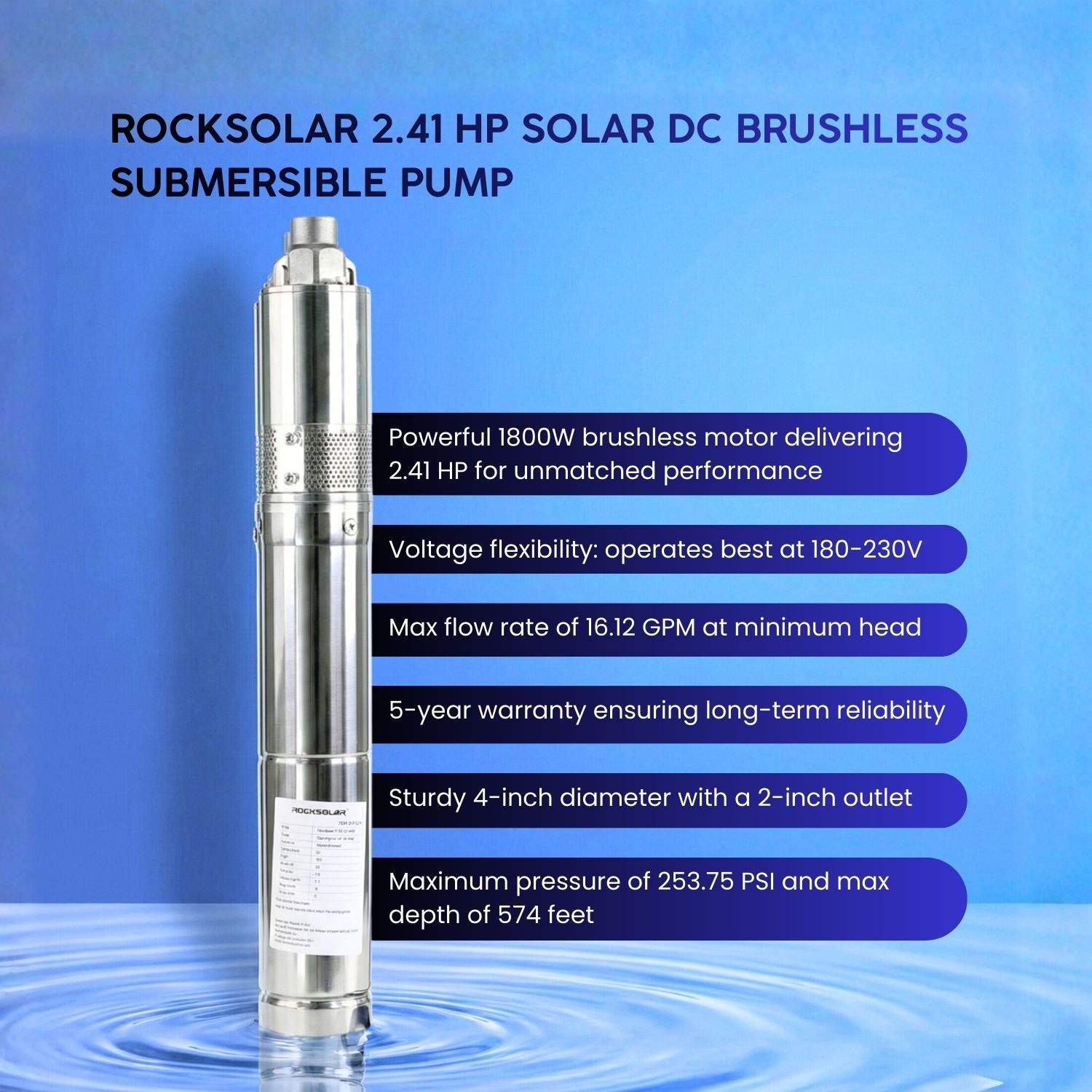 Rocksolar 2.41HP Hybrid Solar AC/DC Submersible Pump