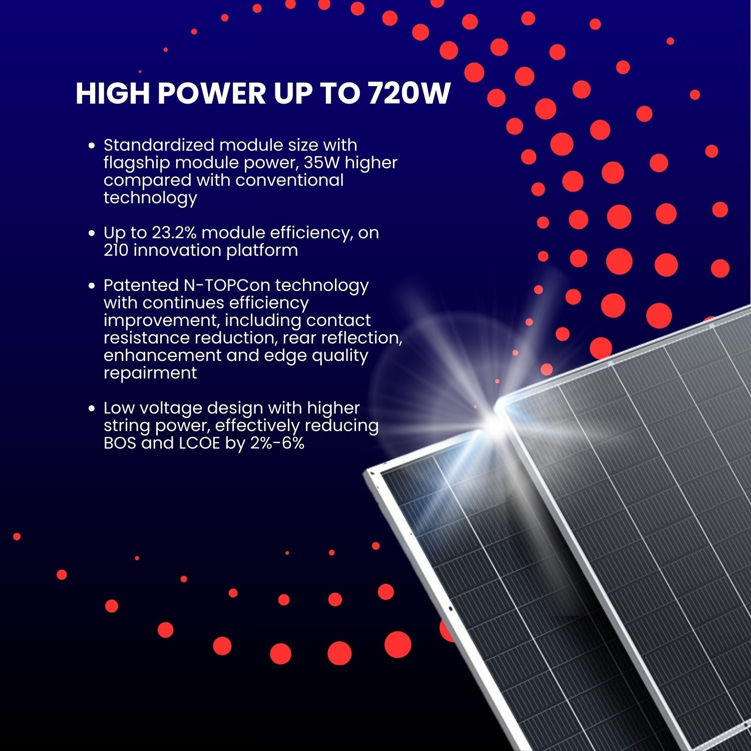 Panneau solaire bifacial à double verre Trina 720W N-type i-TOPCon (33 panneaux/palette)