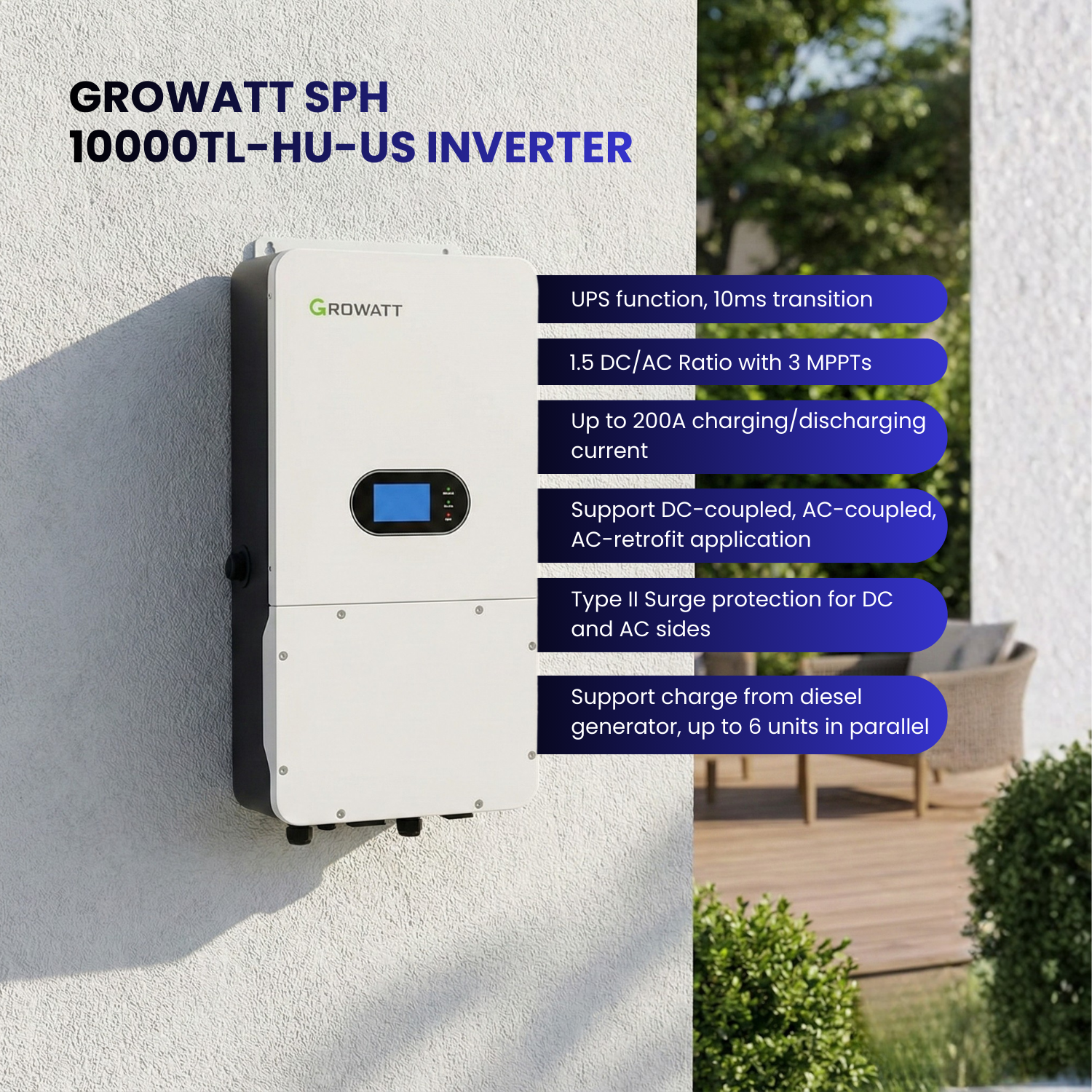 12 KW Split Phase 120/240Vac Off-Grid Solar System