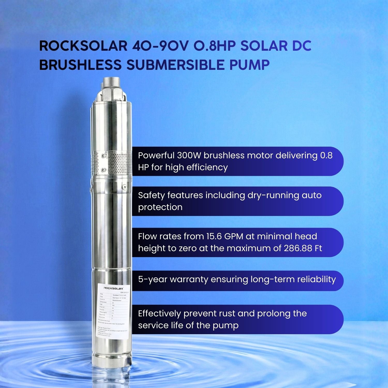 Kit de pompe submersible solaire Rocksolar 0,8 CV 