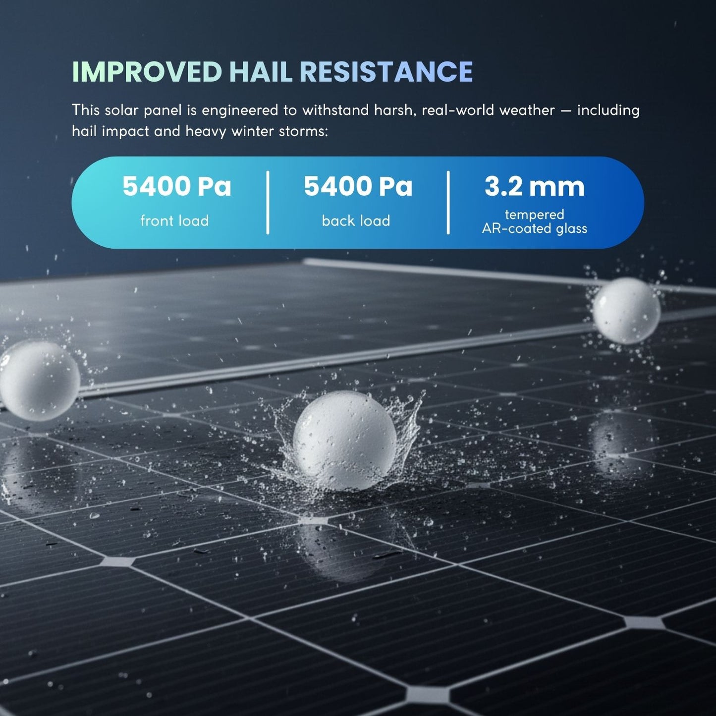 Philadelphia 440W N-Type Topcon Bifacial Solar Panel